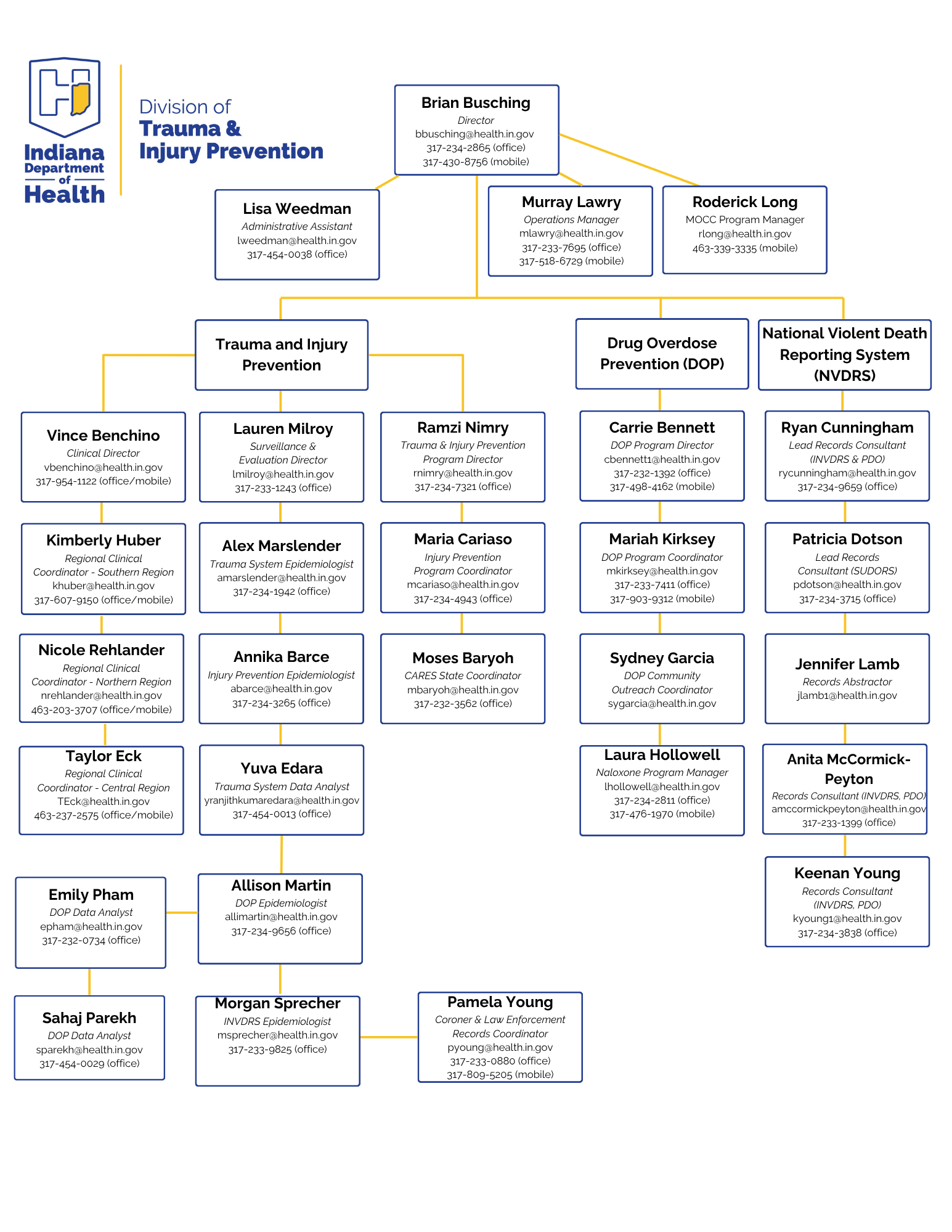 8.5x11 Trauma & Emergency Prevention (2).png